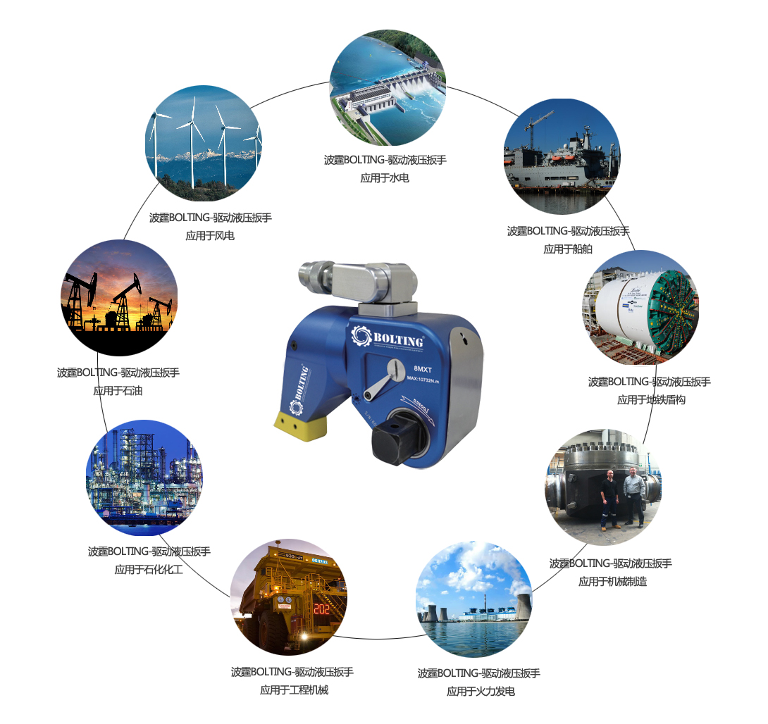 液壓扳手型號，怎樣選擇液壓扳手型號