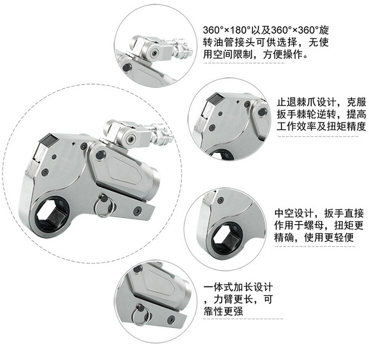 如何選擇液壓扳手？選擇液壓扳手制造商的重要性